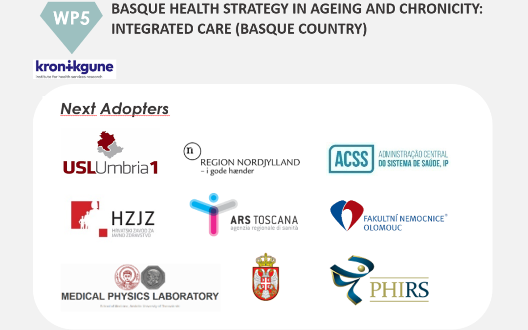 First year of transfer of the Basque original Good Practice “Basque Health Strategy in Ageing and Chronicity: Integrated Care”