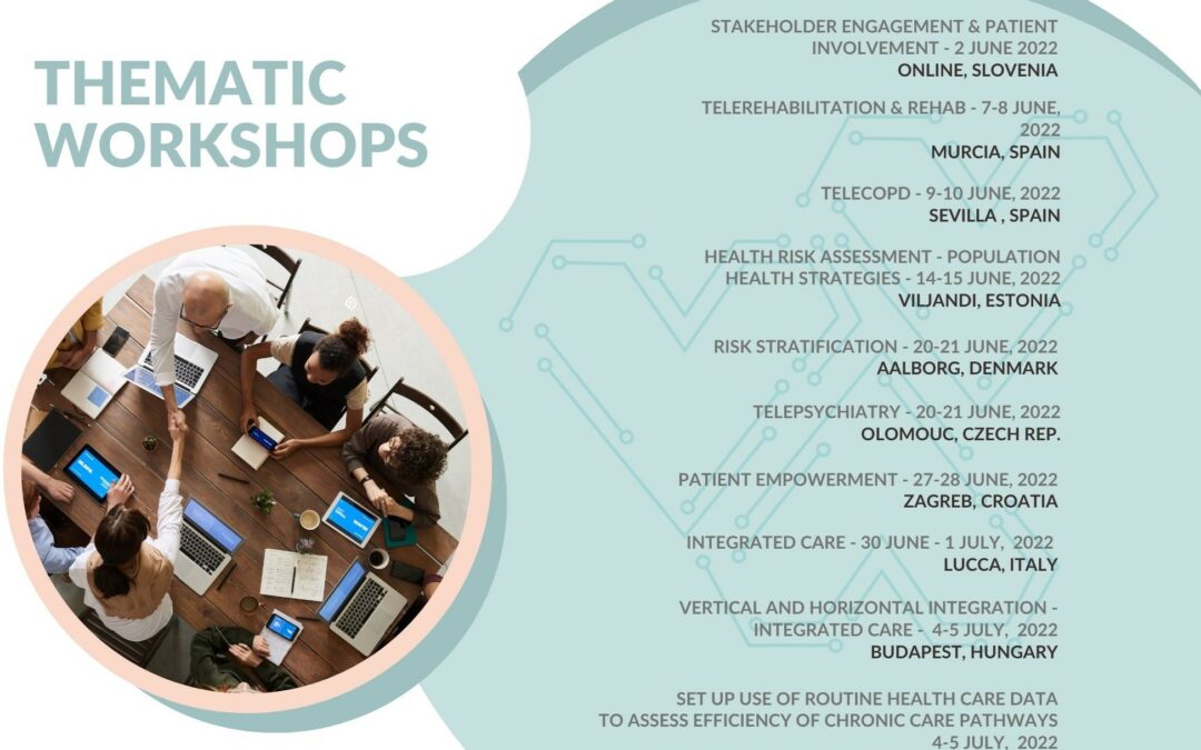 Ten Thematic Workshops hosted by JADECARE Next Adopters